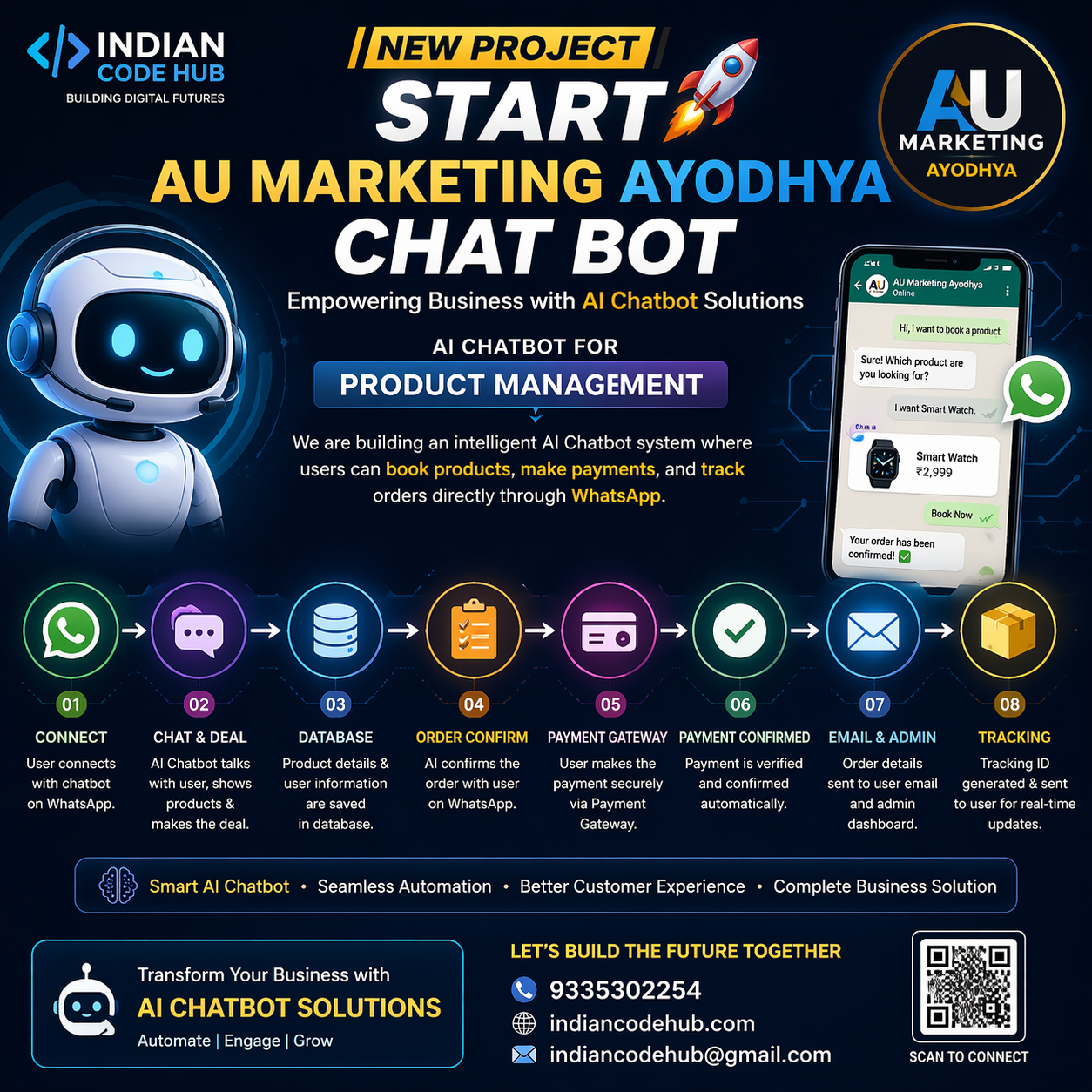 Advanced AI Development 